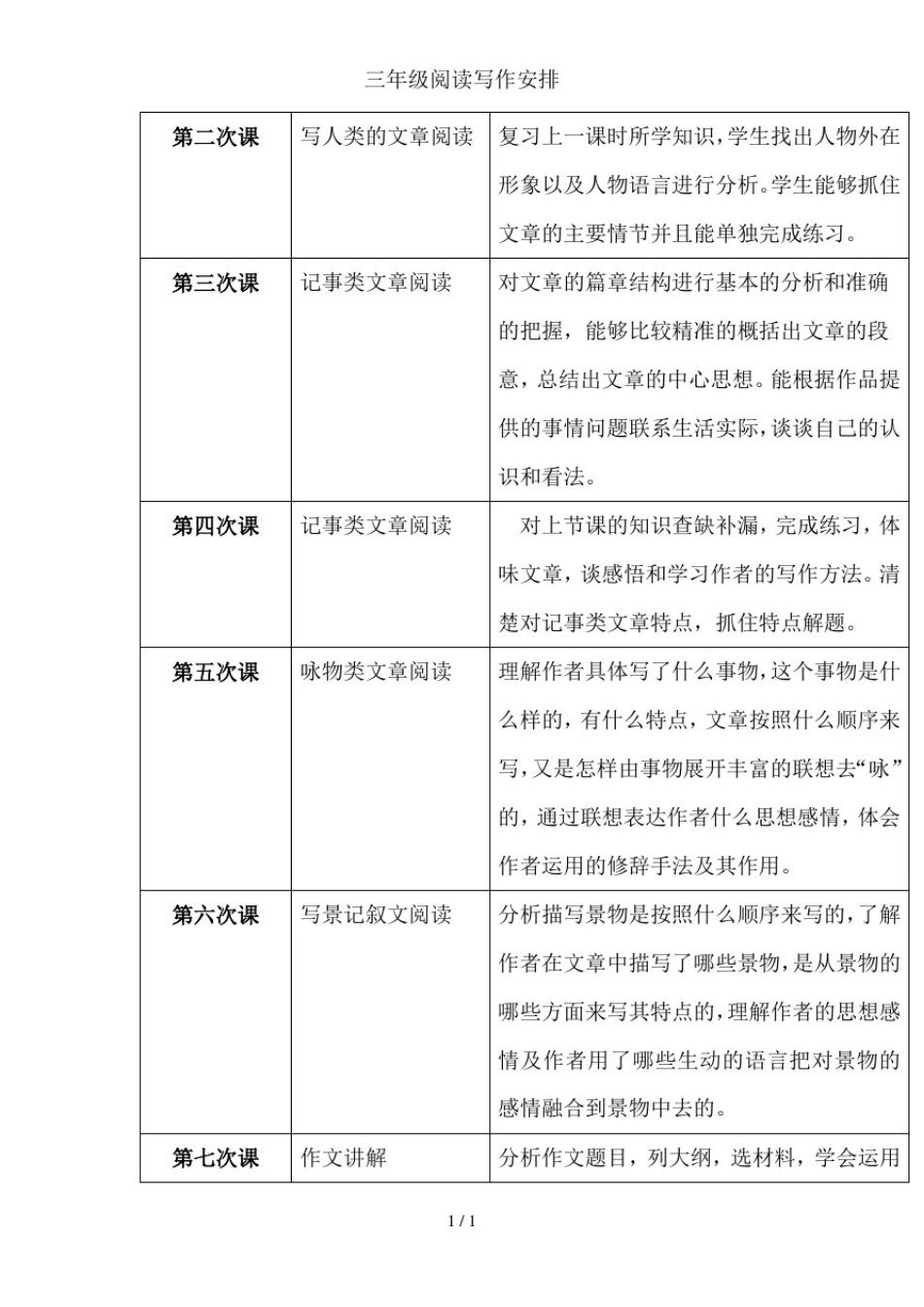 三年级阅读写作安排_第2页