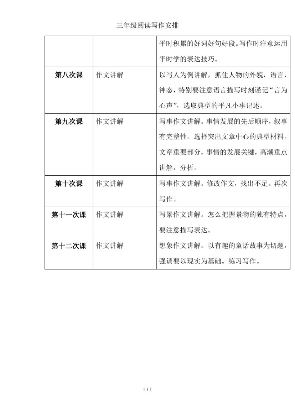 三年级阅读写作安排_第3页
