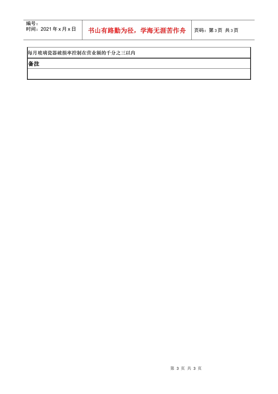 ajk_1206_x国际大酒店餐饮部岗位说明书餐饮部---经理(doc)_第3页