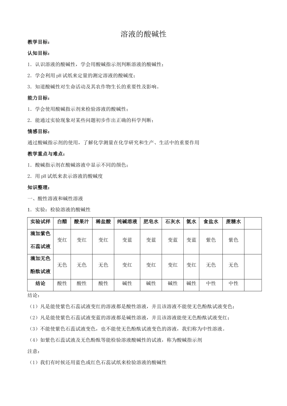 沪教版九年级化学溶液的酸碱性1_第1页