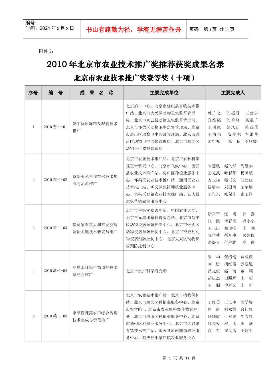 XXXX年北京市农业技术推广奖推荐获奖成果名录_第1页