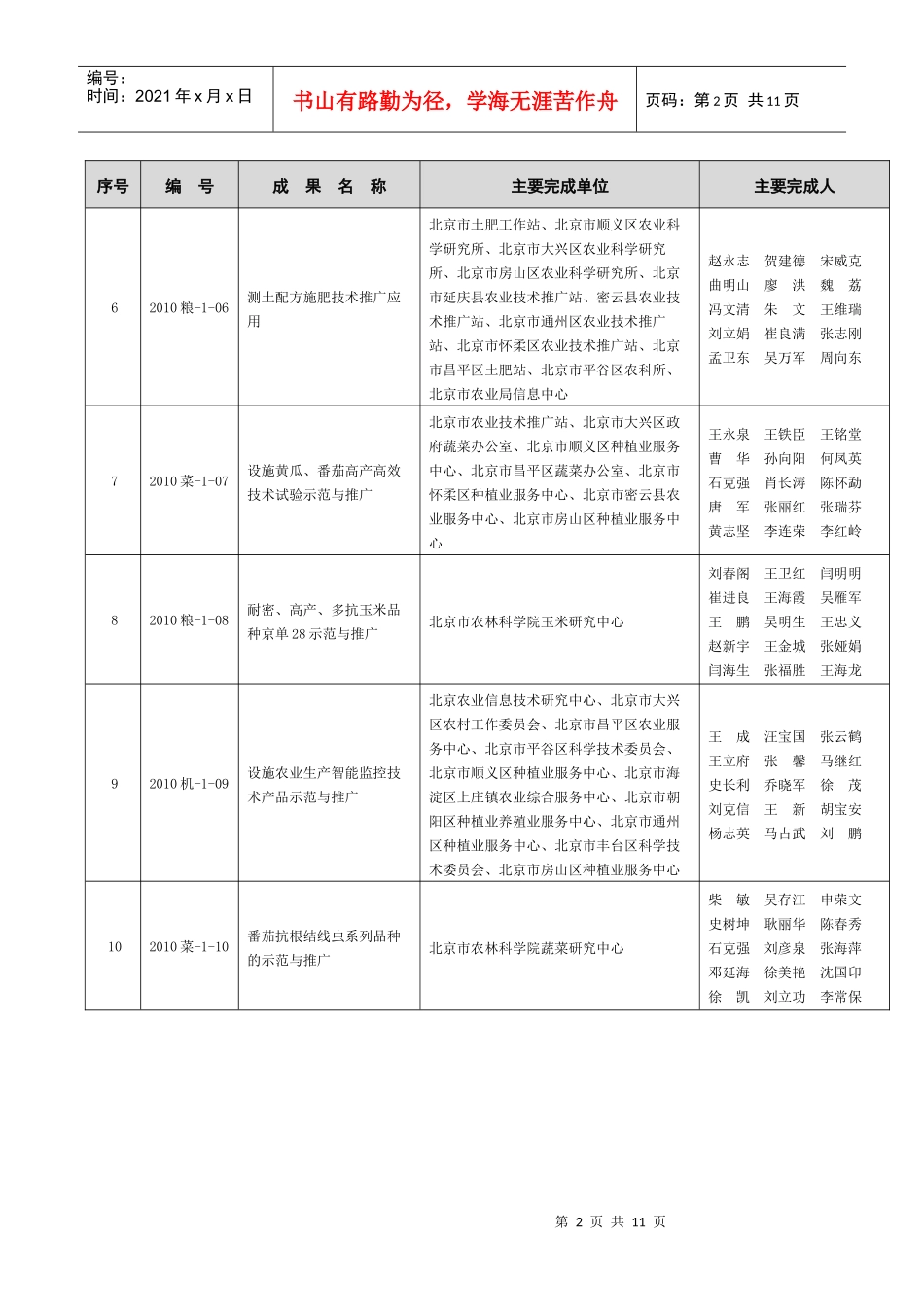 XXXX年北京市农业技术推广奖推荐获奖成果名录_第2页