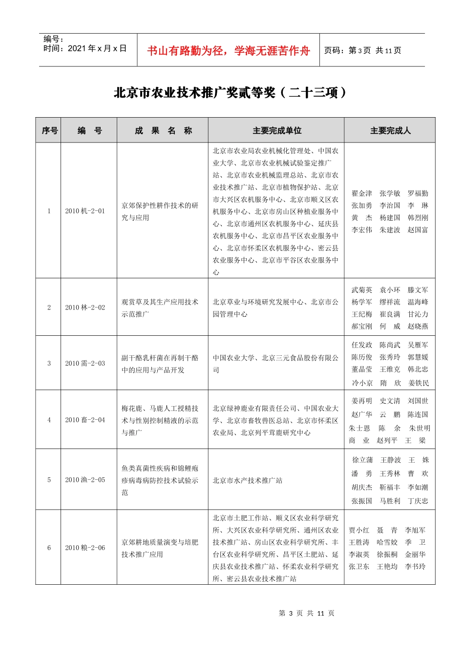 XXXX年北京市农业技术推广奖推荐获奖成果名录_第3页