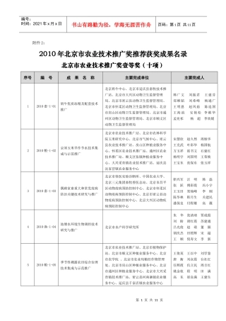 XXXX年北京市农业技术推广奖推荐获奖成果名录