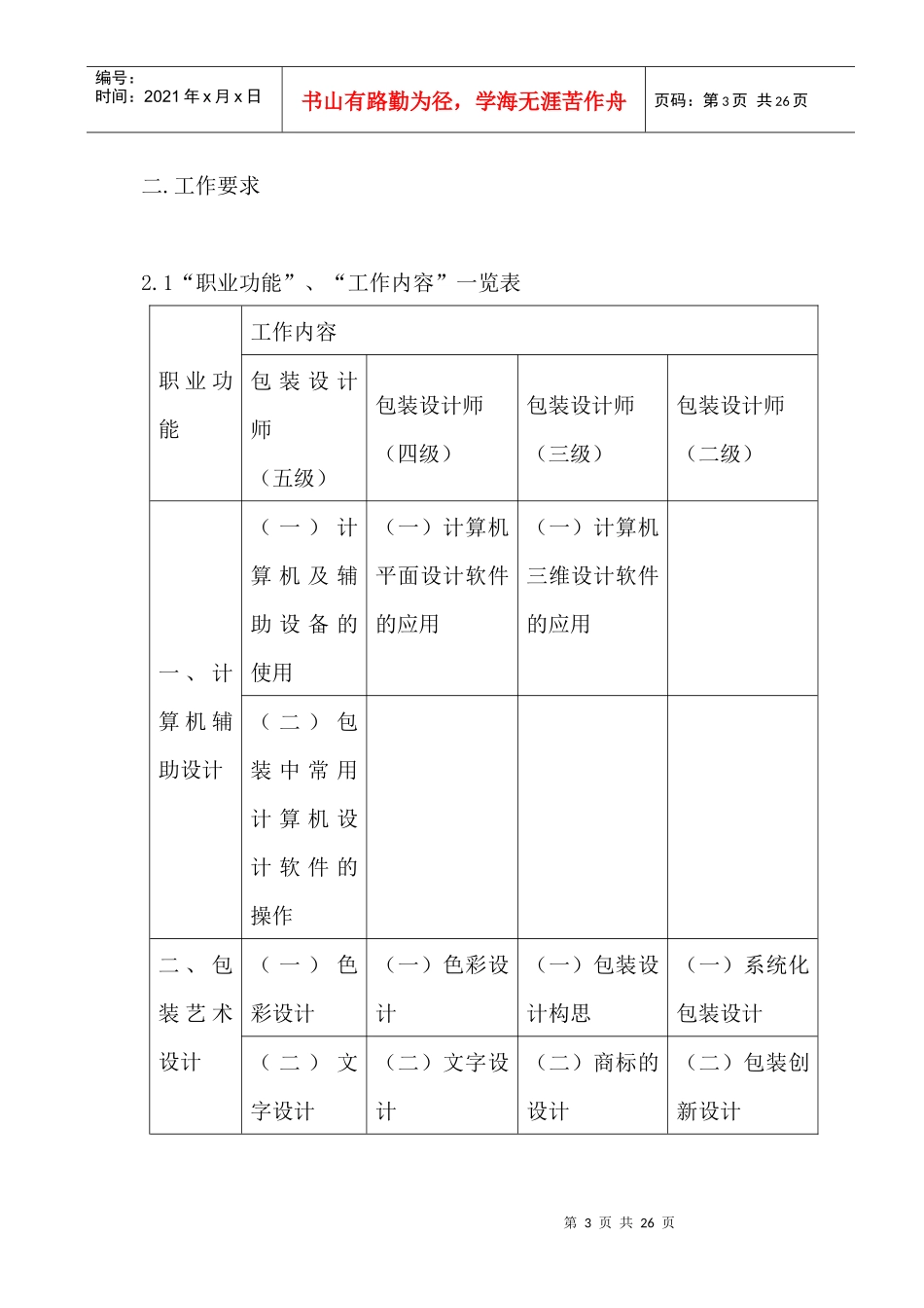 包装设计师职业标准（DOC 24页）_第3页
