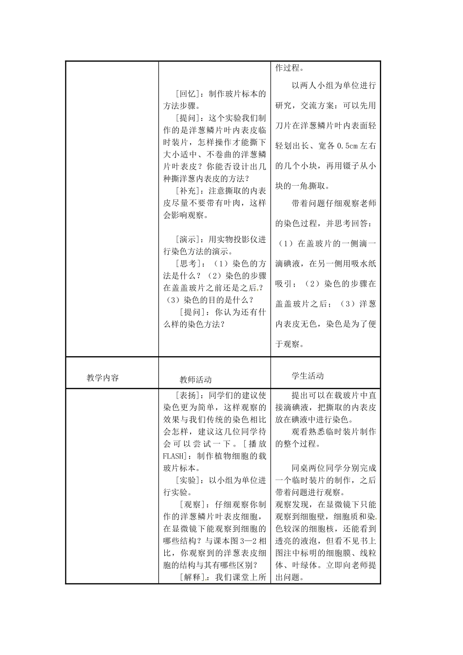 江苏省东台市唐洋镇中学七年级生物上册《3.1 植物细胞的结构和功能》教案 苏教版_第2页