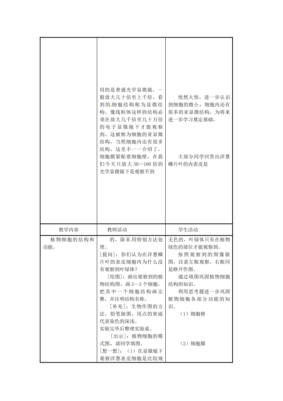 江苏省东台市唐洋镇中学七年级生物上册《3.1 植物细胞的结构和功能》教案 苏教版_第3页
