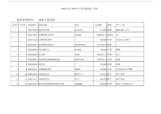 大型仪器设备清单.docx