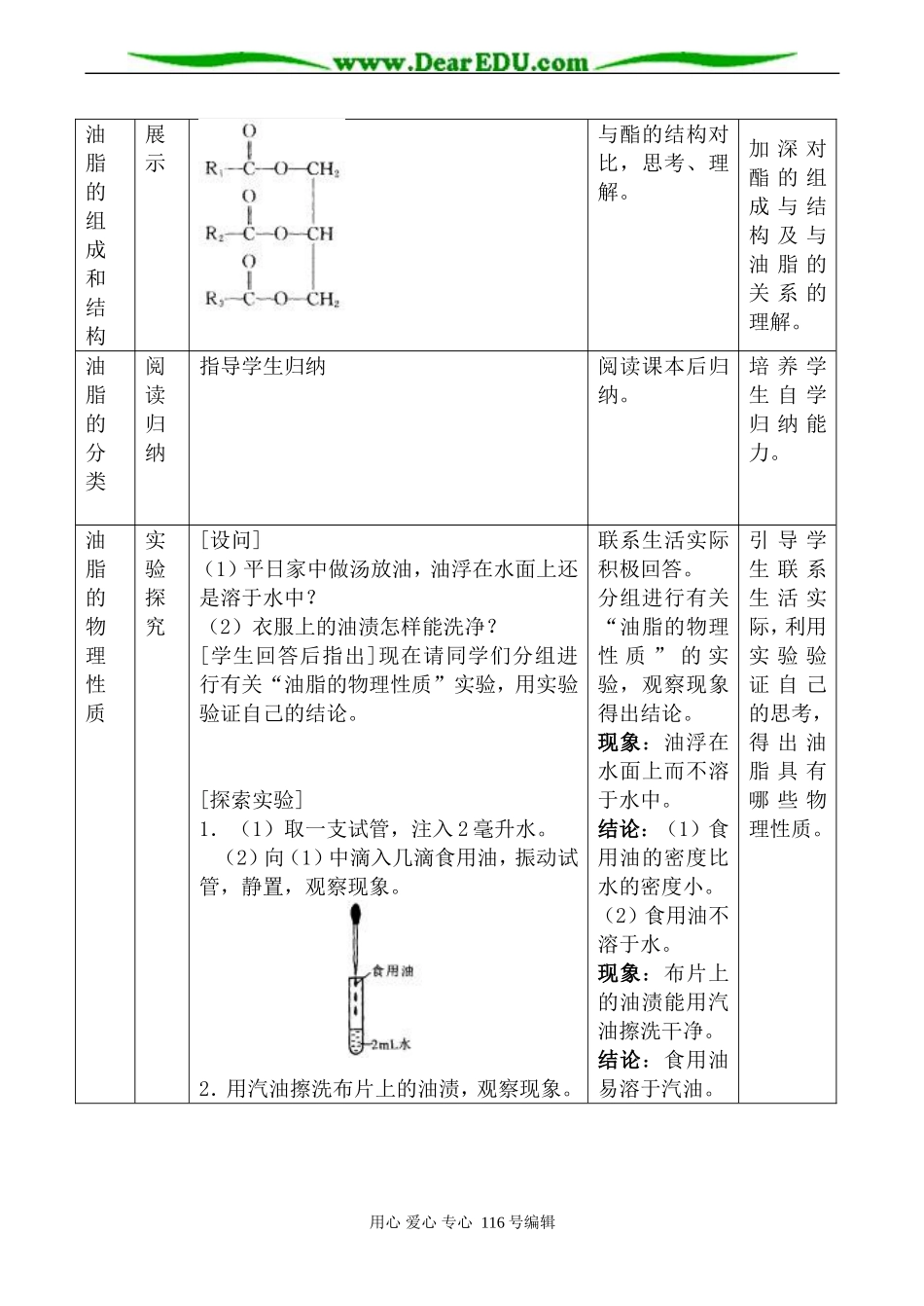 高中化学新人教选修5 油脂1_第3页