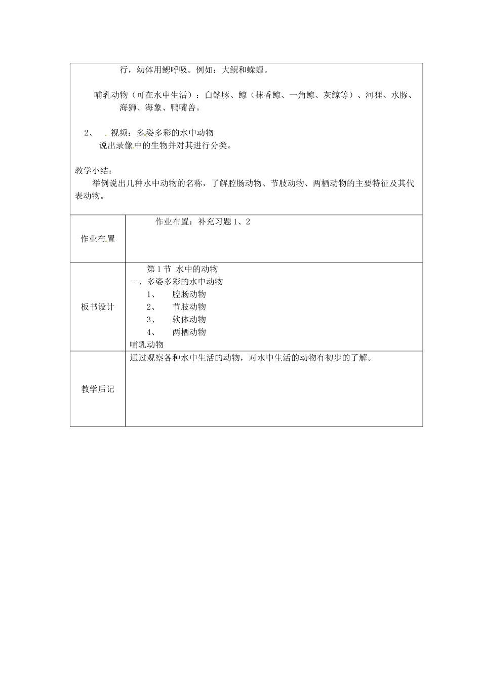 江苏省太仓市第二中学七年级生物下册 10.1 水中的动物教案2 苏科版_第2页