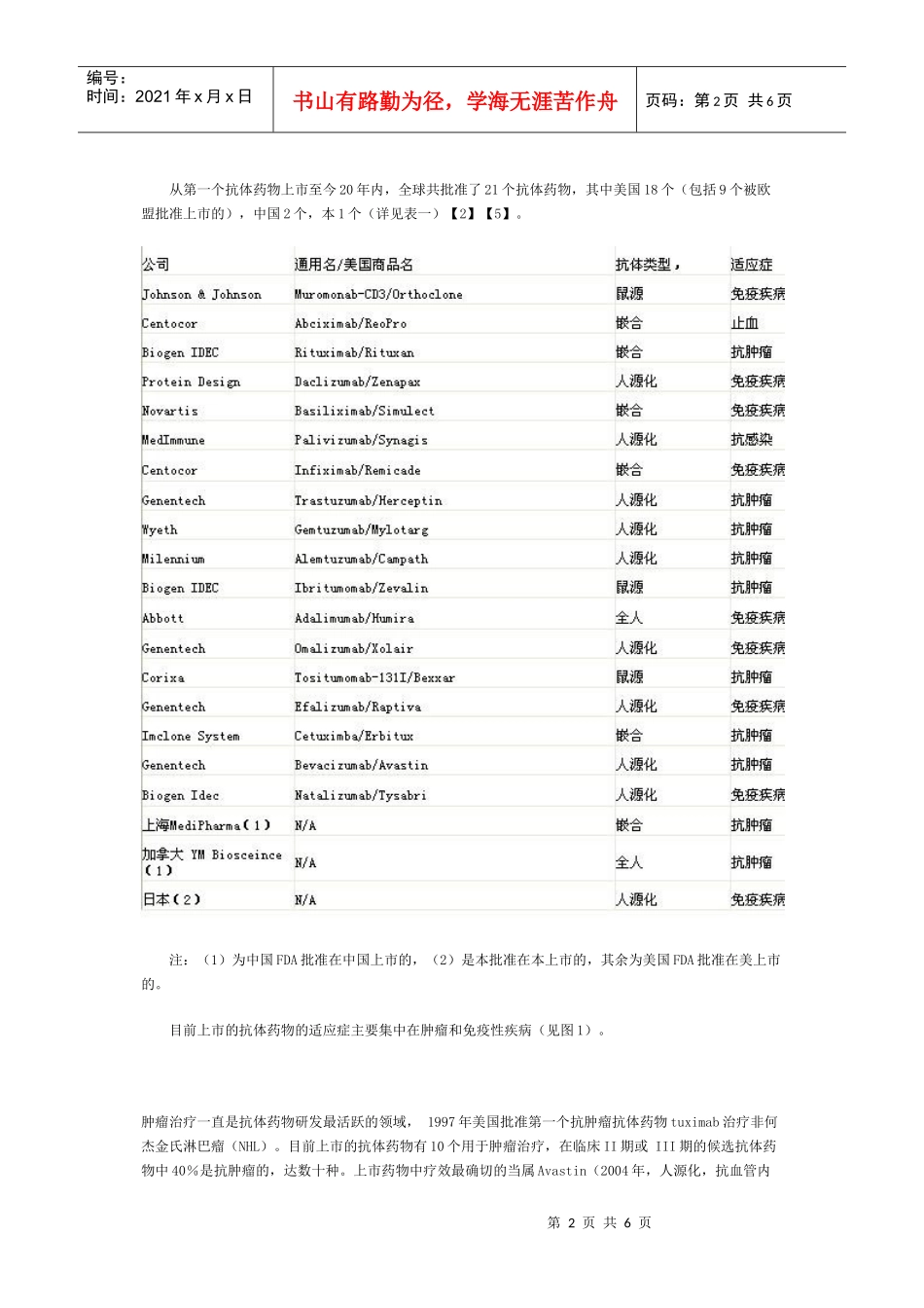 1单克隆抗体药物----科普知识_第2页