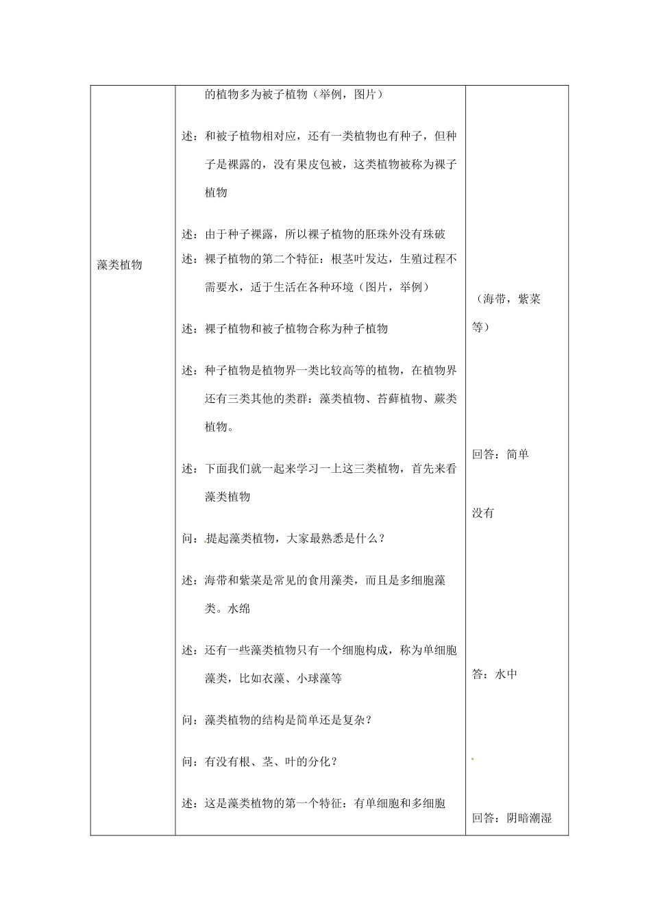 江苏省东台市唐洋镇中学八年级生物上册《22.2 五彩缤纷的植物世界》教案 苏教版_第3页