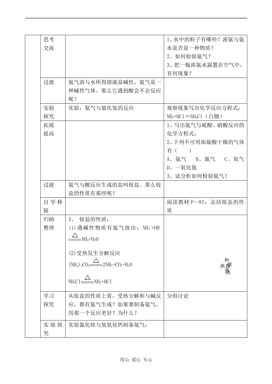 高中化学硫酸 硝酸和氨 (3)新人教版必修一_第2页