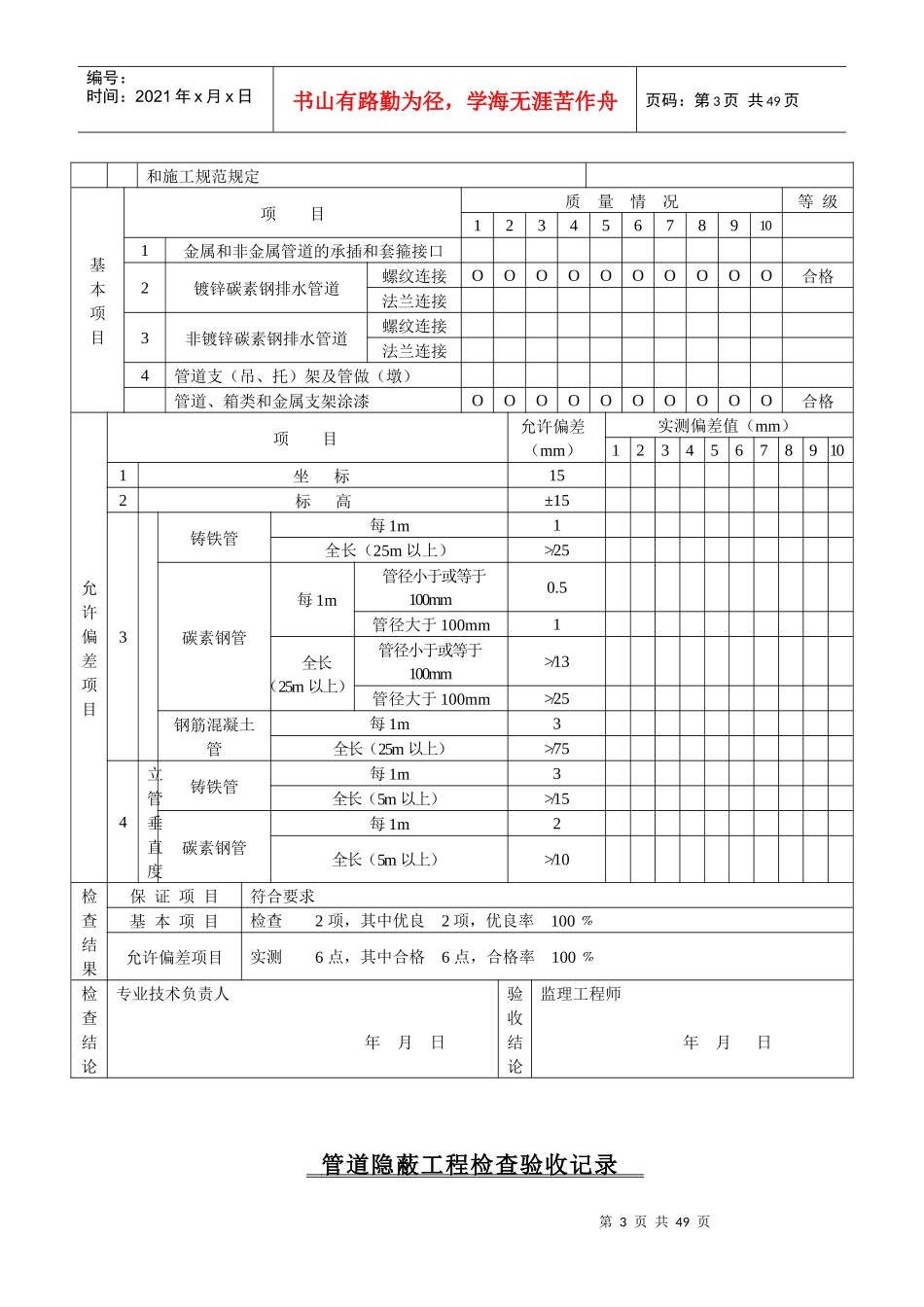 人防排水管道资料_第3页