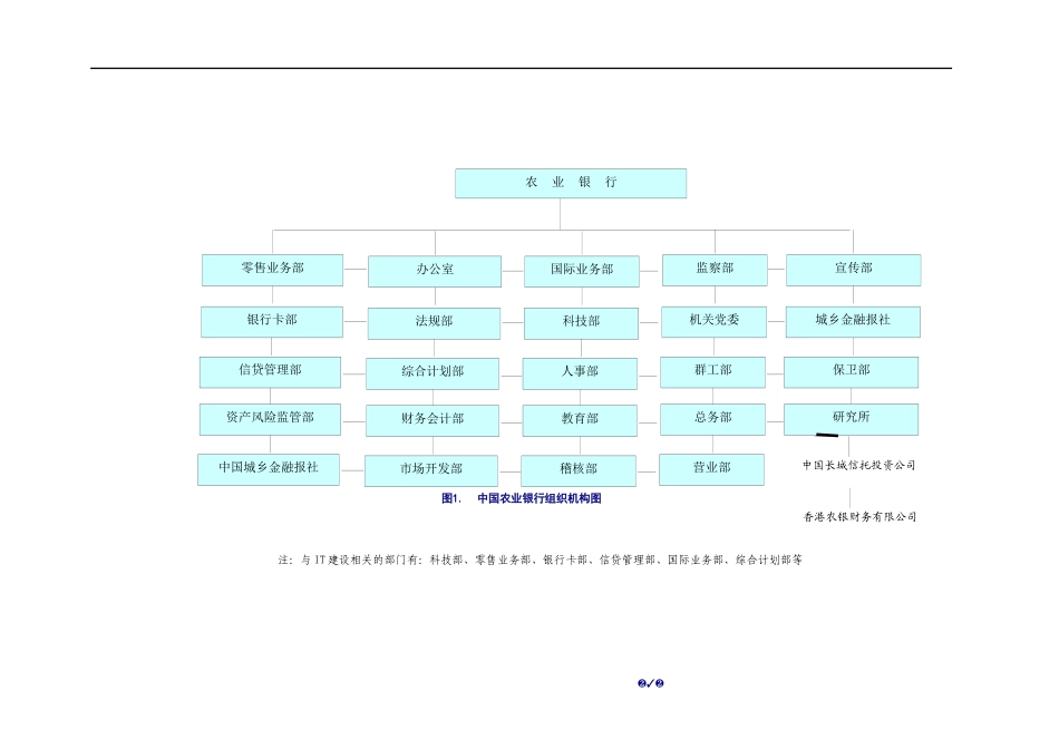 农业银行 最终_第3页