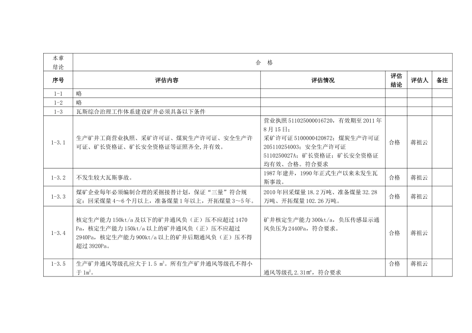 内江市双鹰煤炭有限责任公司老鹰岩井瓦斯治理专家评估_第2页