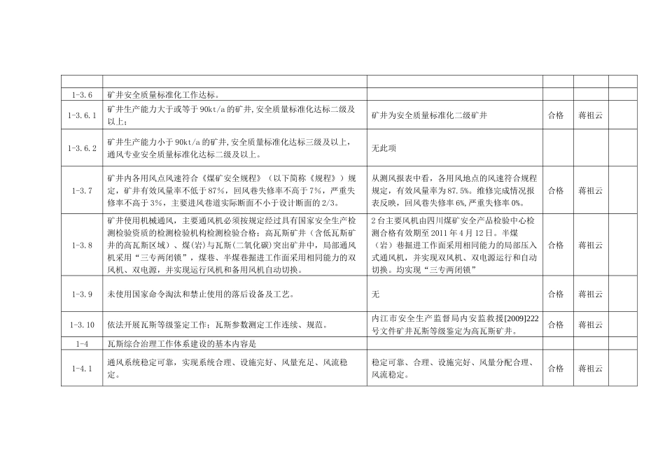 内江市双鹰煤炭有限责任公司老鹰岩井瓦斯治理专家评估_第3页