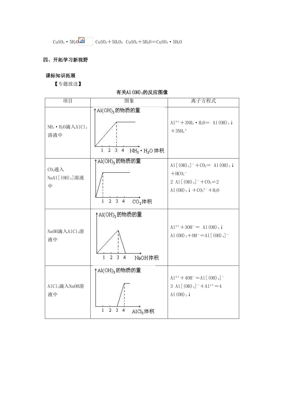 高中化学 第4章 材料家族中的元素 第2节 铝金属材料（第2课时）教学设计1 鲁科版必修1-鲁科版高一必修1化学教案_第3页