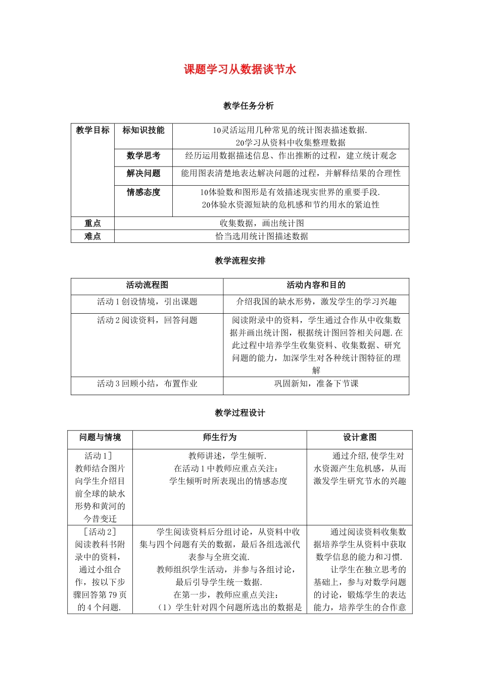 安徽省安庆市桐城吕亭初级中学七年级数学下册 课题学习从数据谈节水教学设计 新人教版_第1页