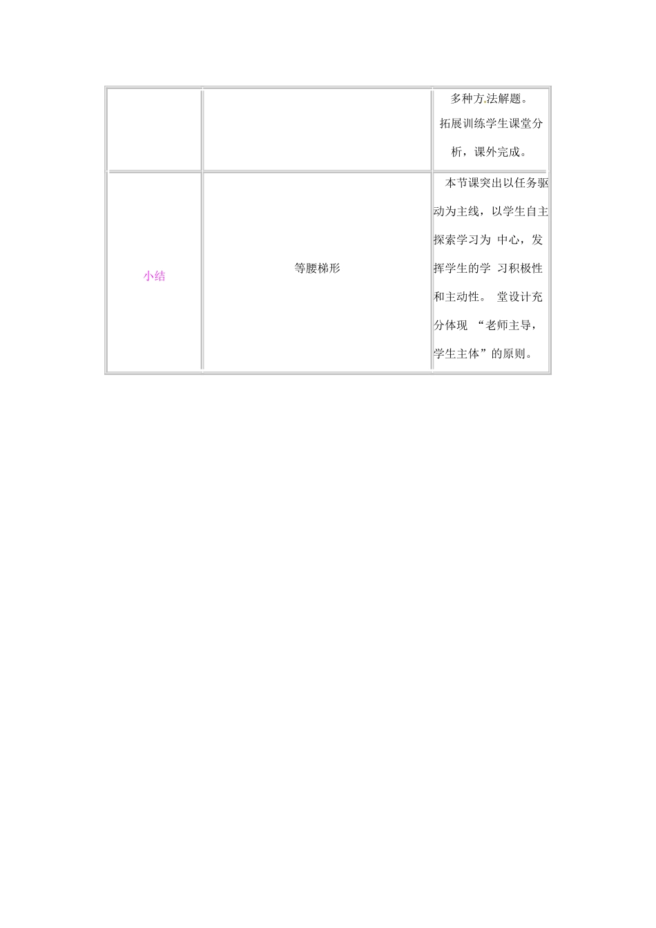 江苏省金湖县实验中学八年级数学上册 第十六章《16.3 等腰梯形》教案 华东师大版_第3页