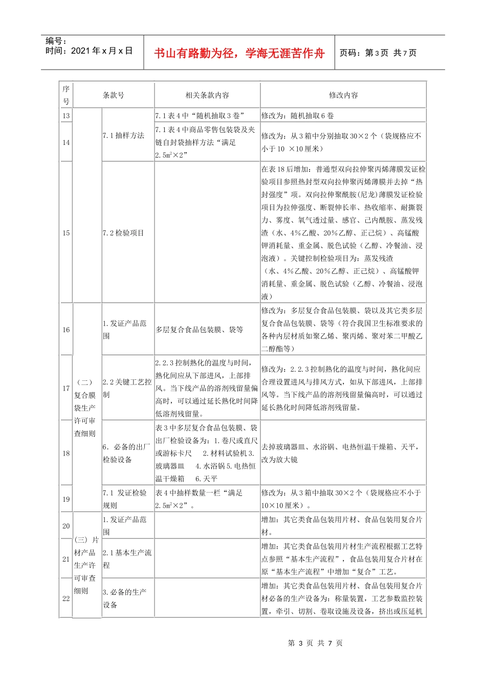 《食品用塑料包装容器工具等制品生产许可审查细则》补充内容do_第3页