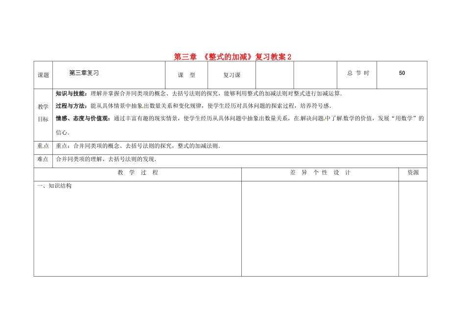 吉林省长春市第一零四中学七年级数学上册 第三章《整式的加减》复习教案2 华东师大版_第1页