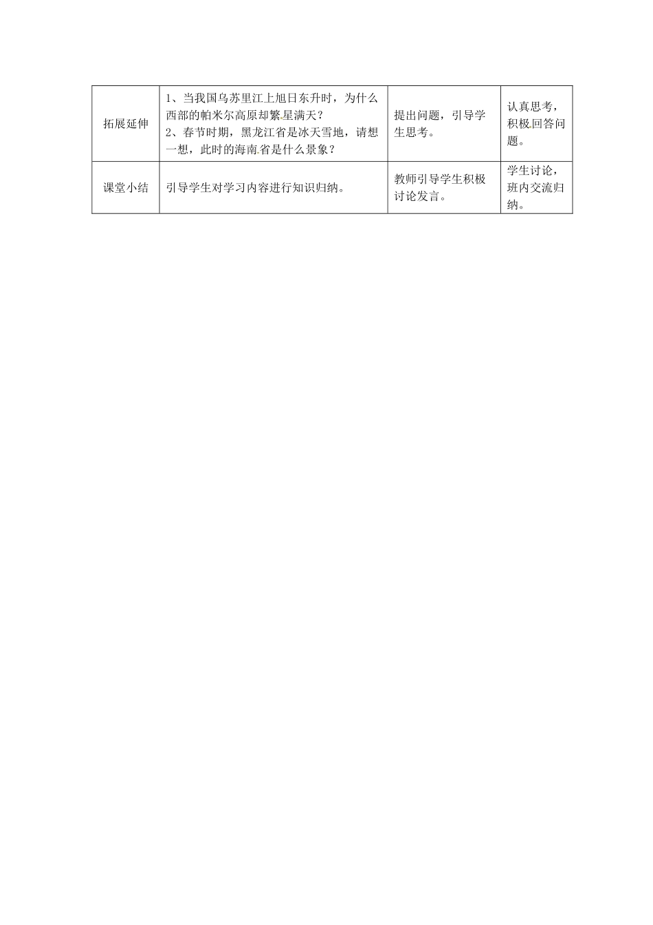 湖北省宜都市红花套镇初级中学八年级地理上册 第一章 第一节 中国的疆域教案 （新版）湘教版_第2页