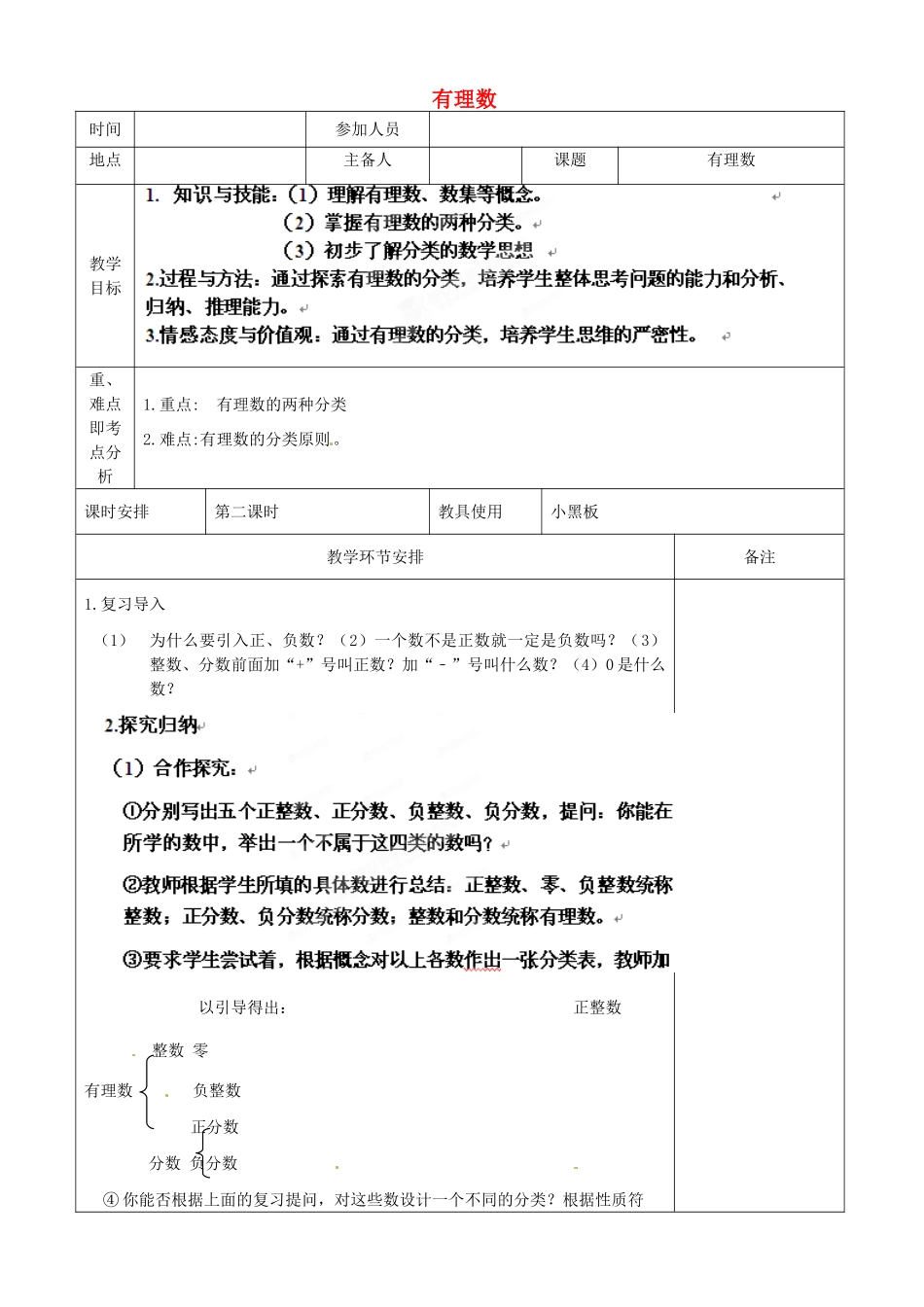 河南省洛阳市下峪镇初级中学七年级数学《有理数》教案2_第1页
