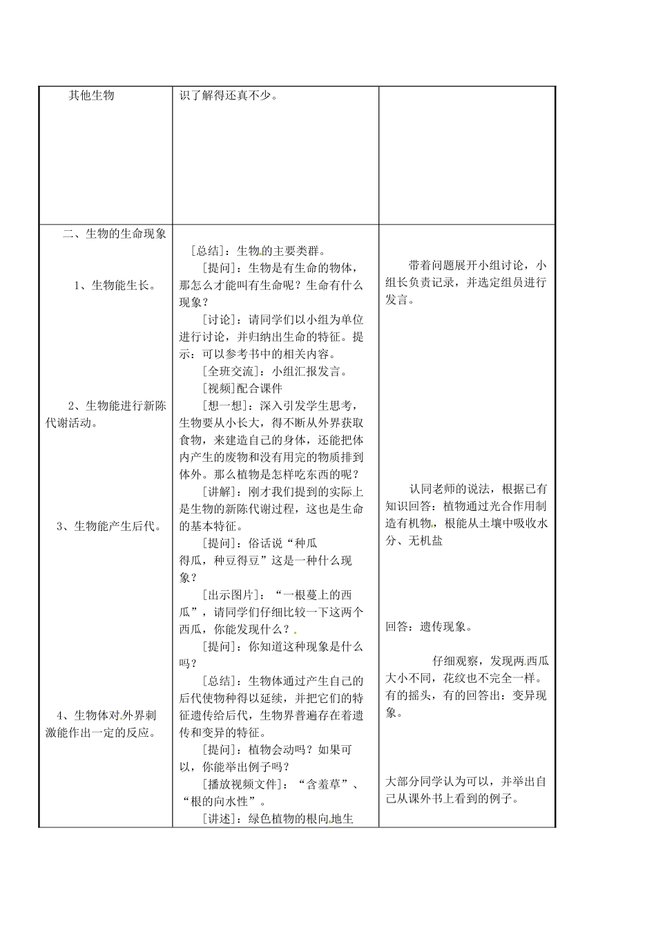 江苏省东台市唐洋镇中学七年级生物上册《1.1 我们周围的生物》教案1 苏教版_第2页