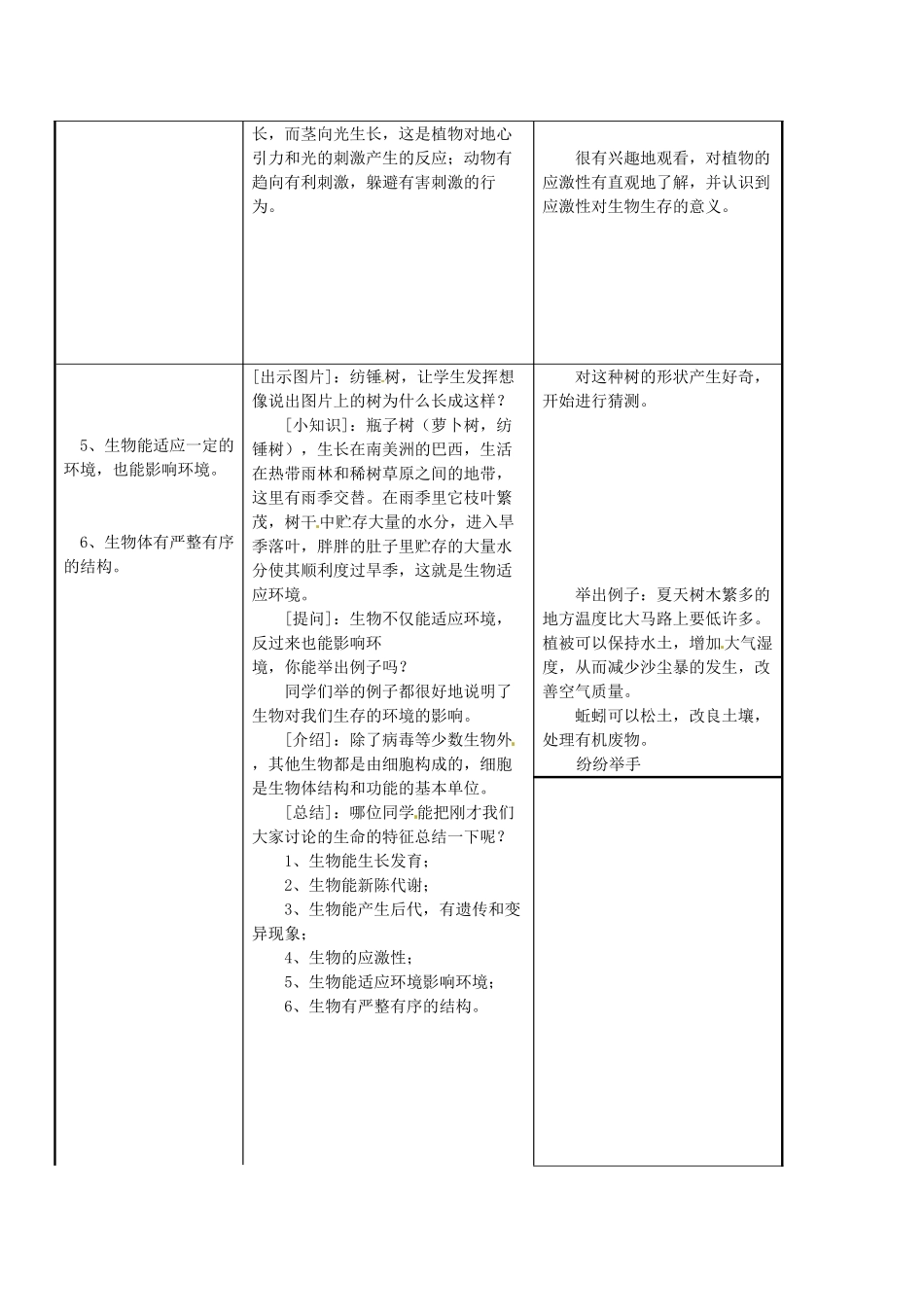江苏省东台市唐洋镇中学七年级生物上册《1.1 我们周围的生物》教案1 苏教版_第3页