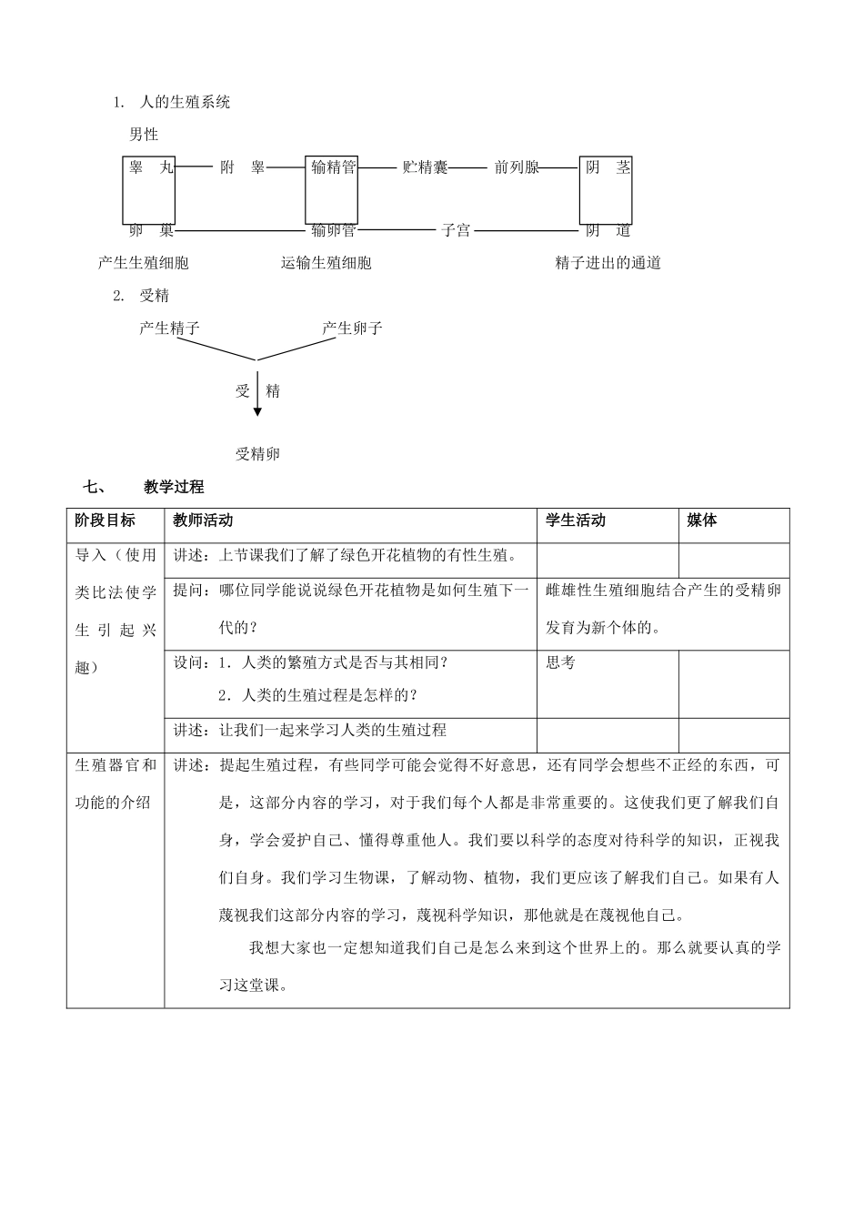八年级生物上册 10.1.3人的生殖器官教案 北京课改版_第2页