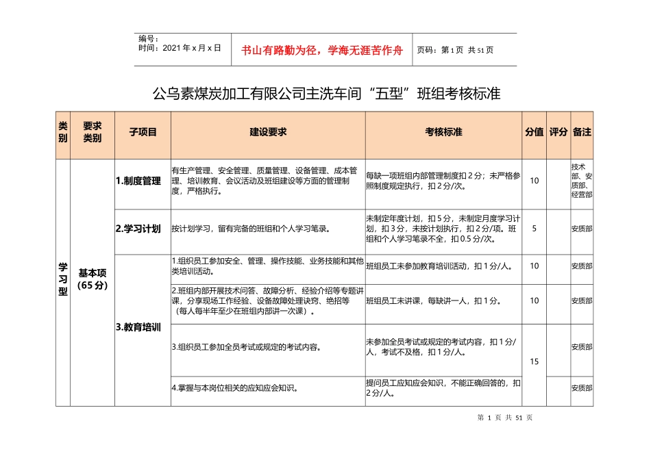 公乌素煤炭加工公司班组建设考核细则_第1页