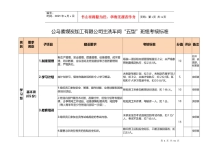 公乌素煤炭加工公司班组建设考核细则