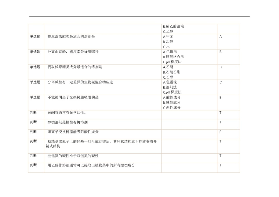 天然药物化学课后练习辅导资料_第2页