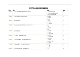 天然药物化学课后练习辅导资料