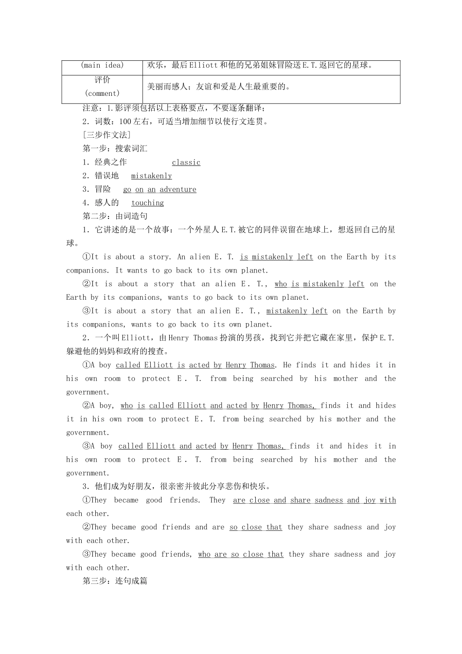 高中英语 Module 3 Adventure in Literature and the Cinema Section Ⅴ Writing-影评教案（含解析）外研版必修5-外研版高二必修5英语教案_第2页