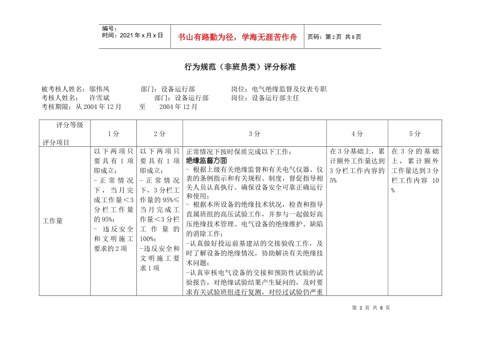 上海市电力公司沪北供电公司电气绝缘监督及仪表专职行为规范考评表_第2页