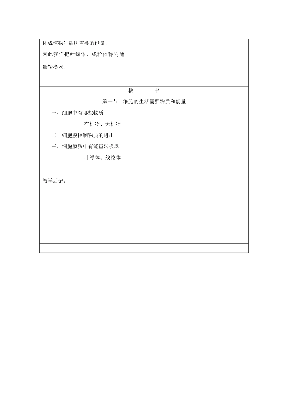 吉林省四平市第十七中学七年级生物上册 细胞的生活需要物质和能量教案3 新人教版_第3页