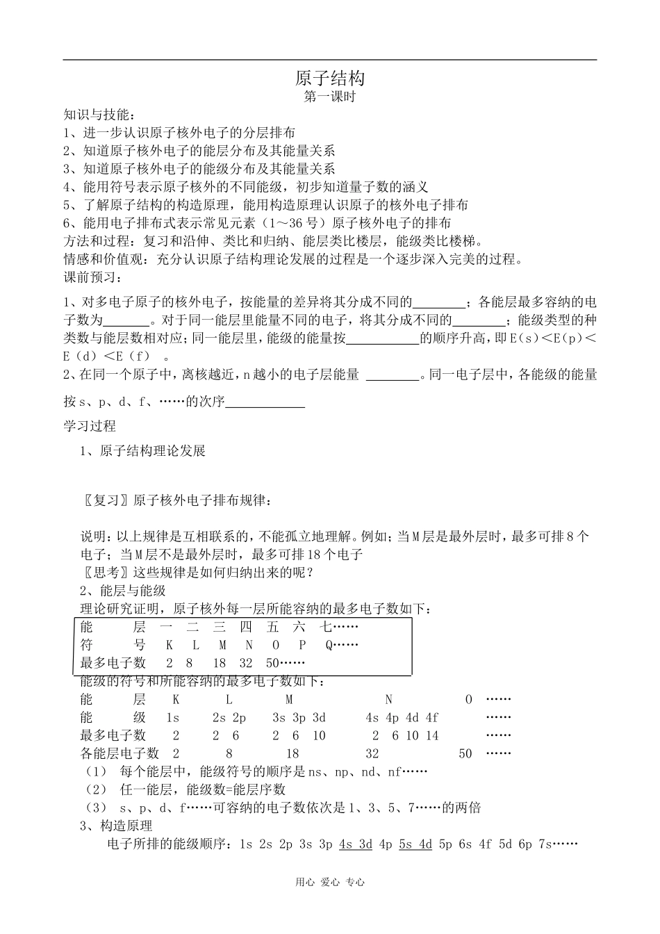 高中化学原子结构苏教版选修三_第1页