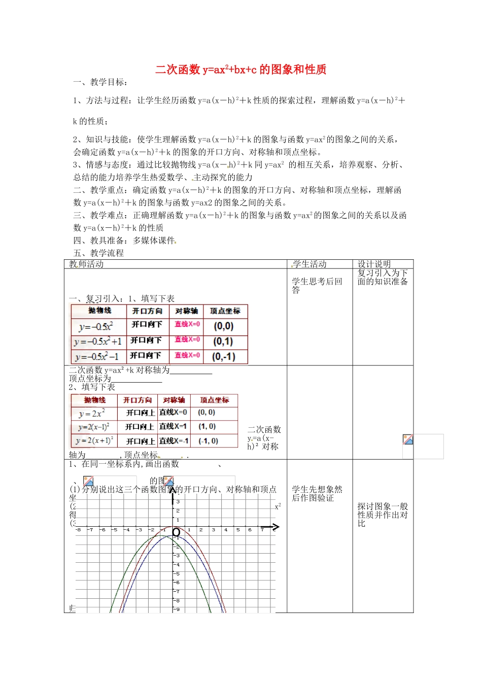 九年级数学上册 3.4 二次函数yax2bxc的图象和性质教案2 鲁教版五四制-鲁教版五四制初中九年级上册数学教案_第1页