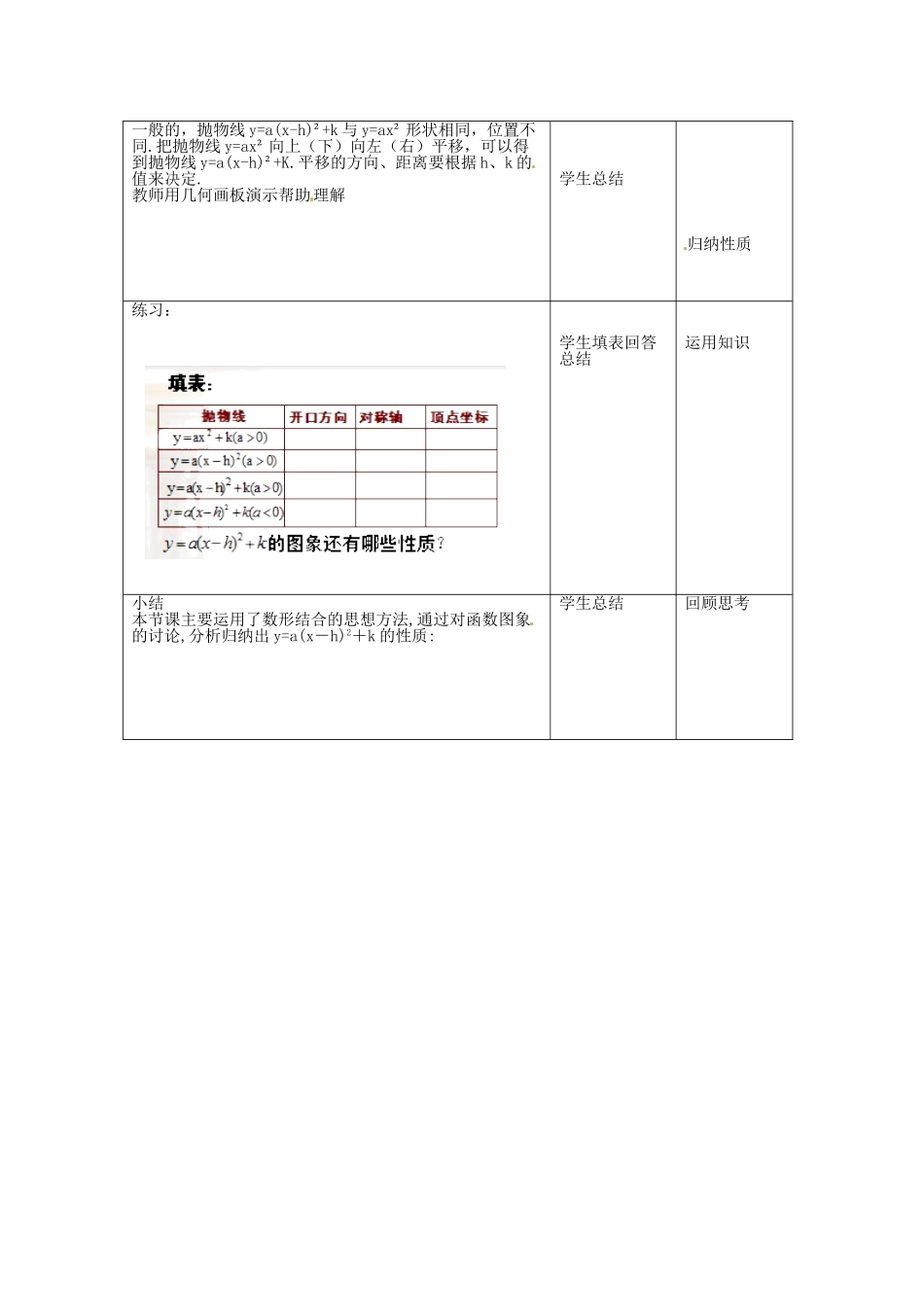 九年级数学上册 3.4 二次函数yax2bxc的图象和性质教案2 鲁教版五四制-鲁教版五四制初中九年级上册数学教案_第2页