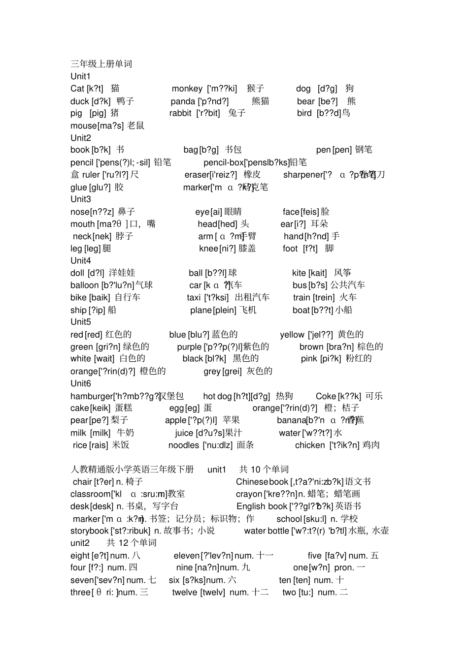 人教精通版小学英语3-6年级单词词汇表_第1页