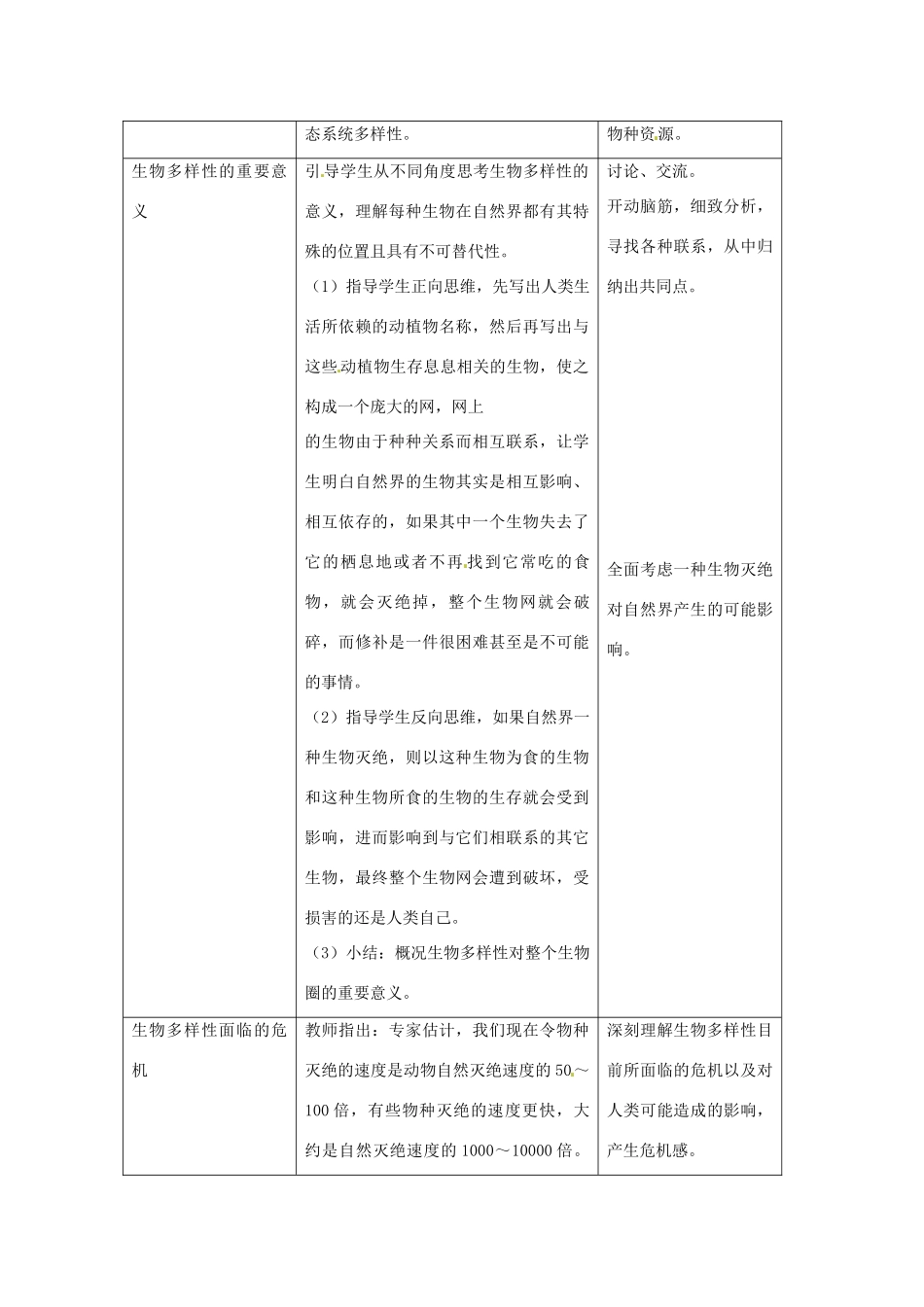 八年级生物下册261 保护生物多样性（教案）苏科版_第2页