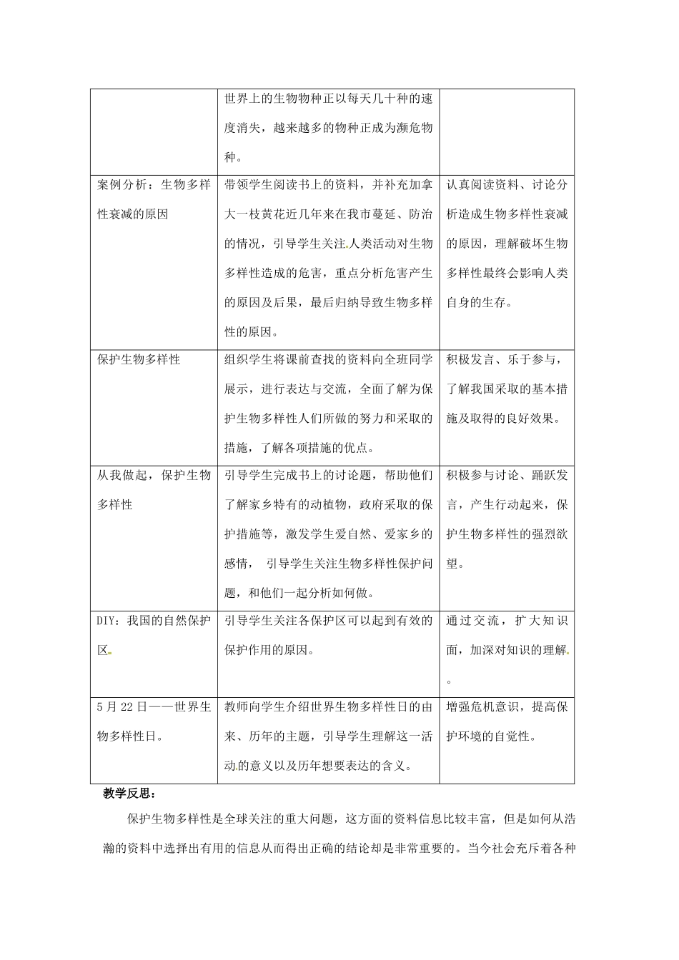 八年级生物下册261 保护生物多样性（教案）苏科版_第3页