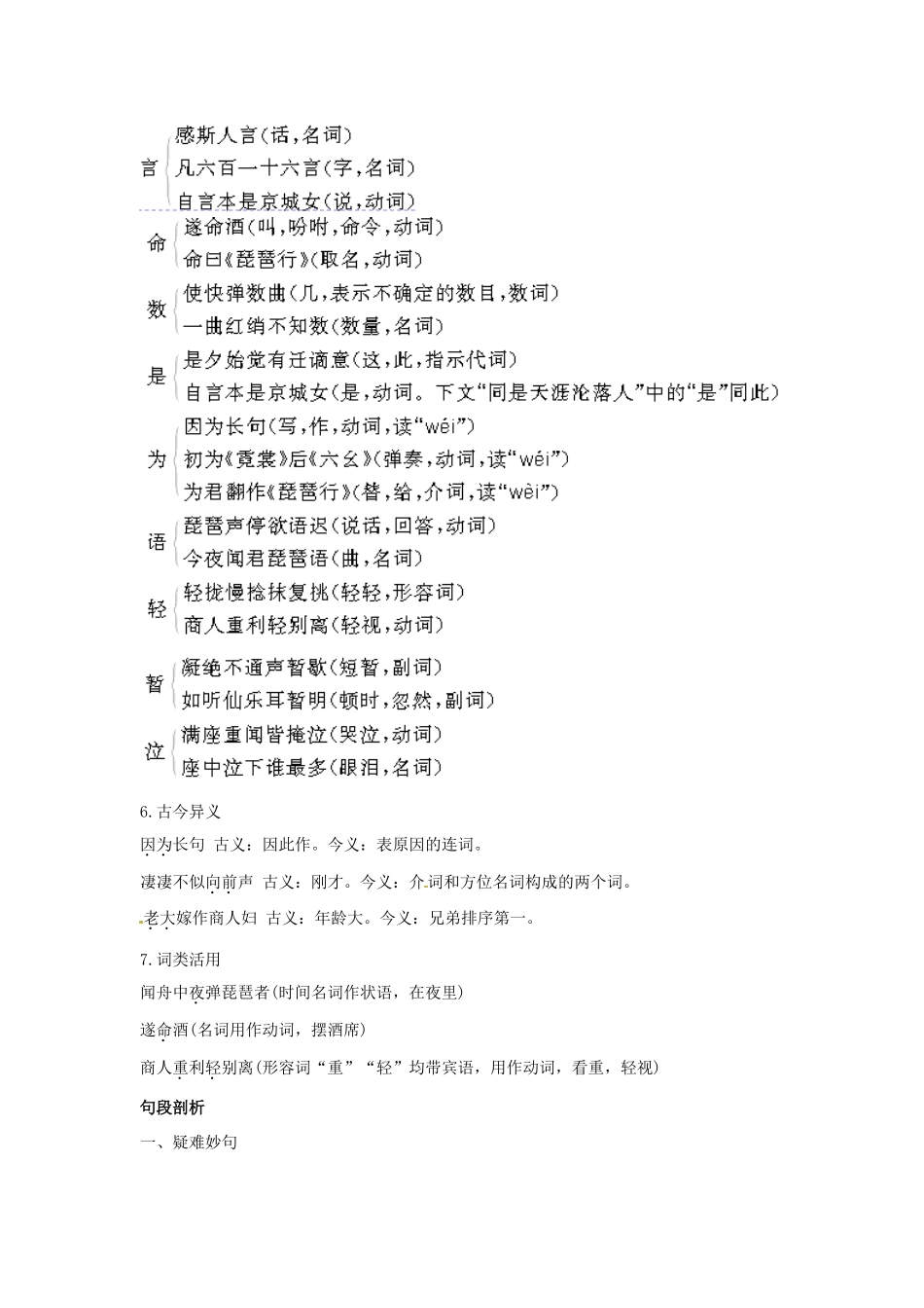 高中语文 3琵琶行（并序）名师导航 鲁教版必修1_第2页
