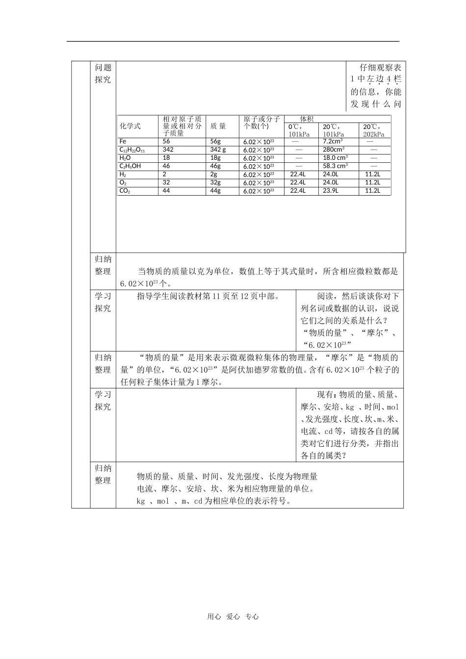 高中化学 1.2《化学计量在实验中的应用》教案+随堂练习课时1 新人教版必修1_第2页