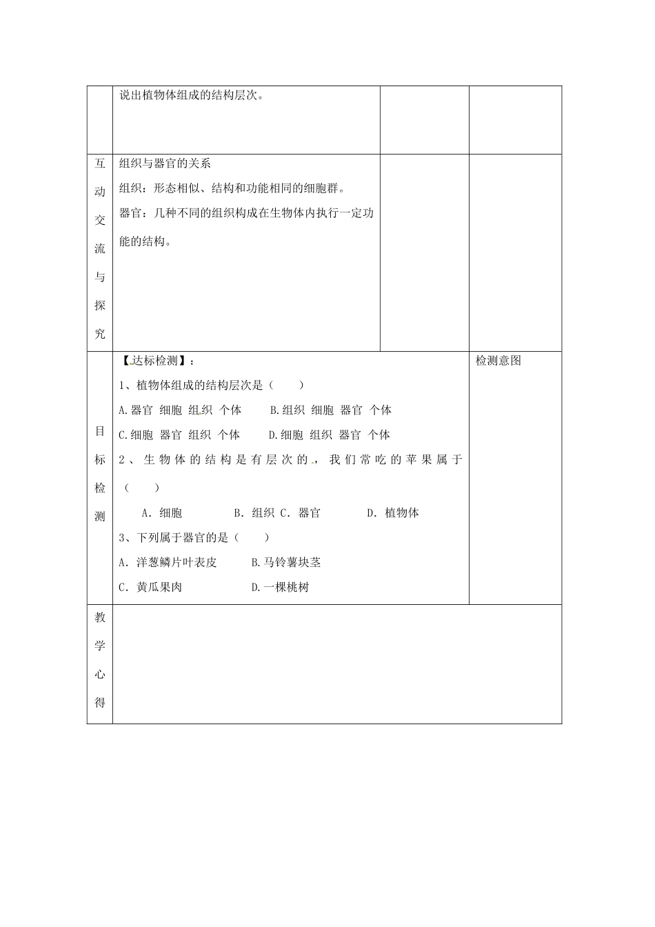 江苏省连云港东海县平明镇中学七年级生物下册 9.1 植物体的组成教案2 苏科版_第2页