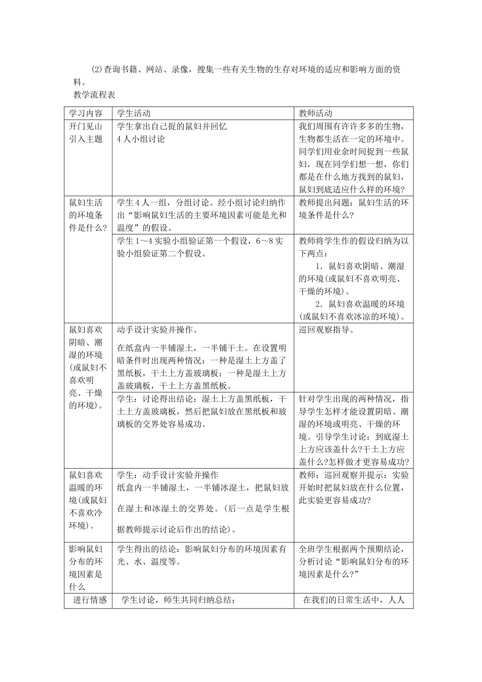 安徽省长丰县下塘实验中学七年级生物上册《1.2.1 生物与环境的关系》教案 （新版）新人教版_第2页
