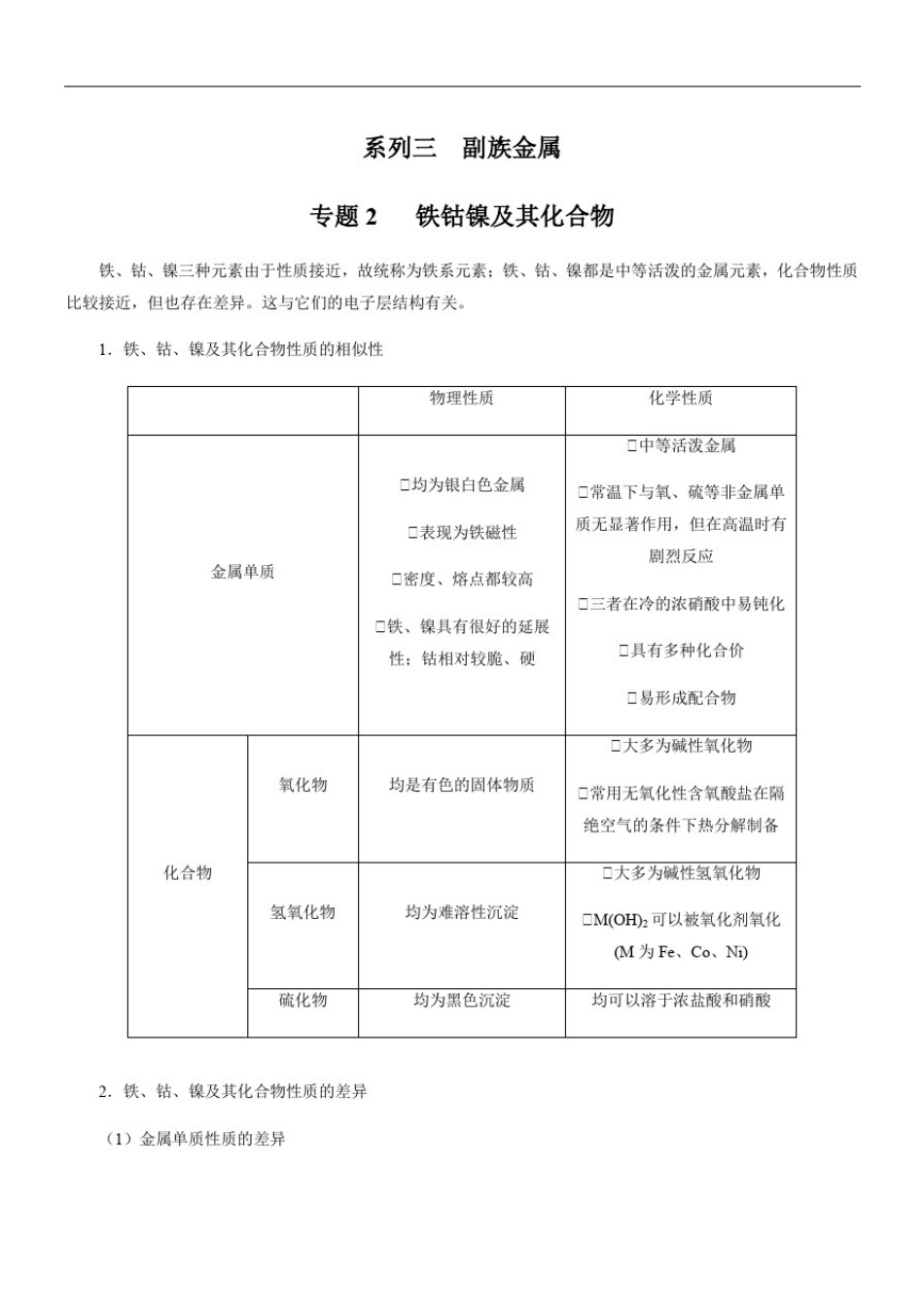 专题3-2：副族金属-铁钴镍及其化合物(原卷版)_第1页