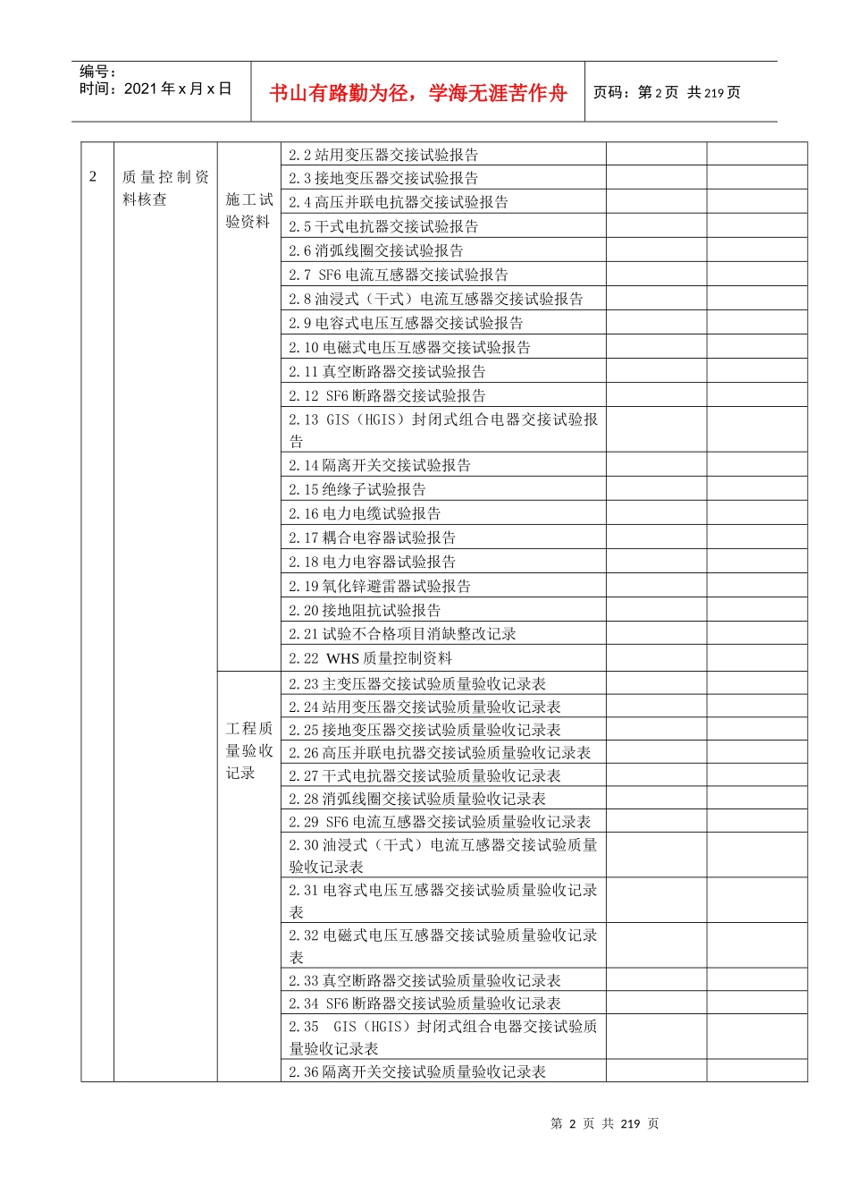 《10kV～500kV输变电及配电工程质量验收与评定标准》(22624545_第2页